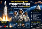 इसरो का गगनयान मिशन: अंतरिक्ष में तिरंगा लहराने को तैयार भारत, जानिए क्या हैं इस स्वदेशी मिशन की खास बातें