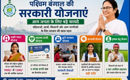 पश्चिम बंगाल की सरकारी योजनाएं: आम जनता के लिए बड़े फायदे और पूरी जानकारी